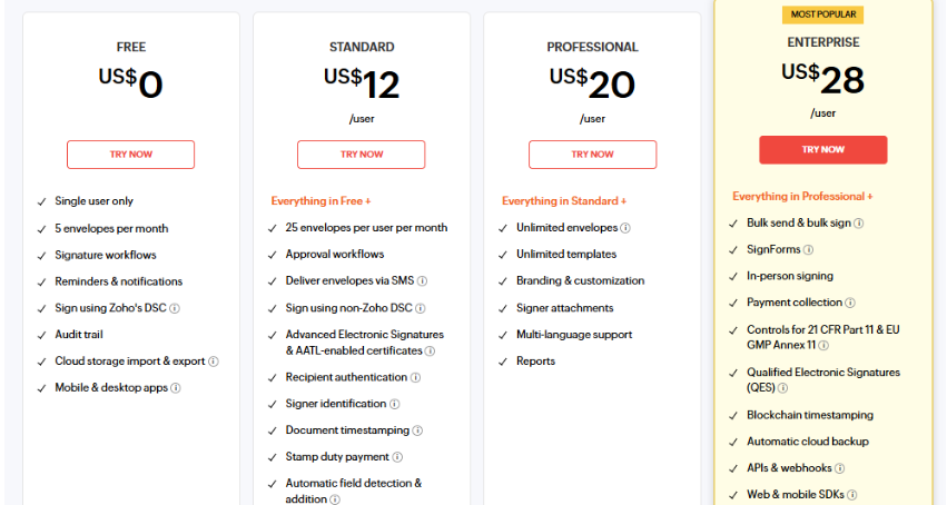 dropbox sign alternatives