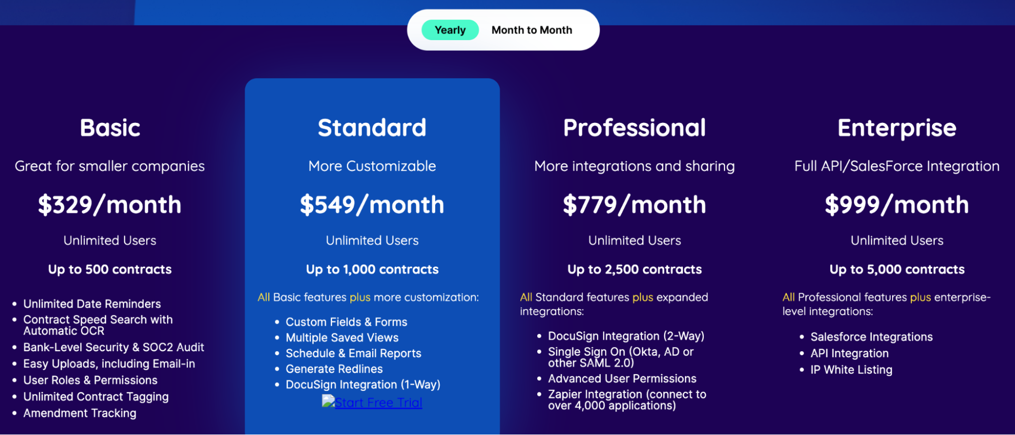 Here Are Our Top 10 Enterprise Contract Management Software Recommendations