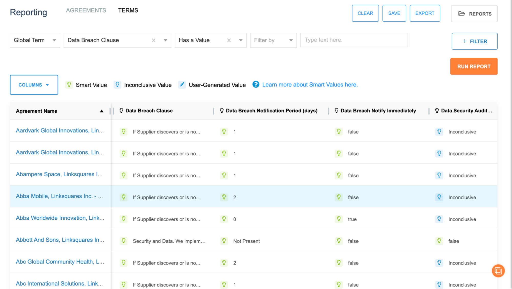Here Are Our Top 10 Enterprise Contract Management Software Recommendations