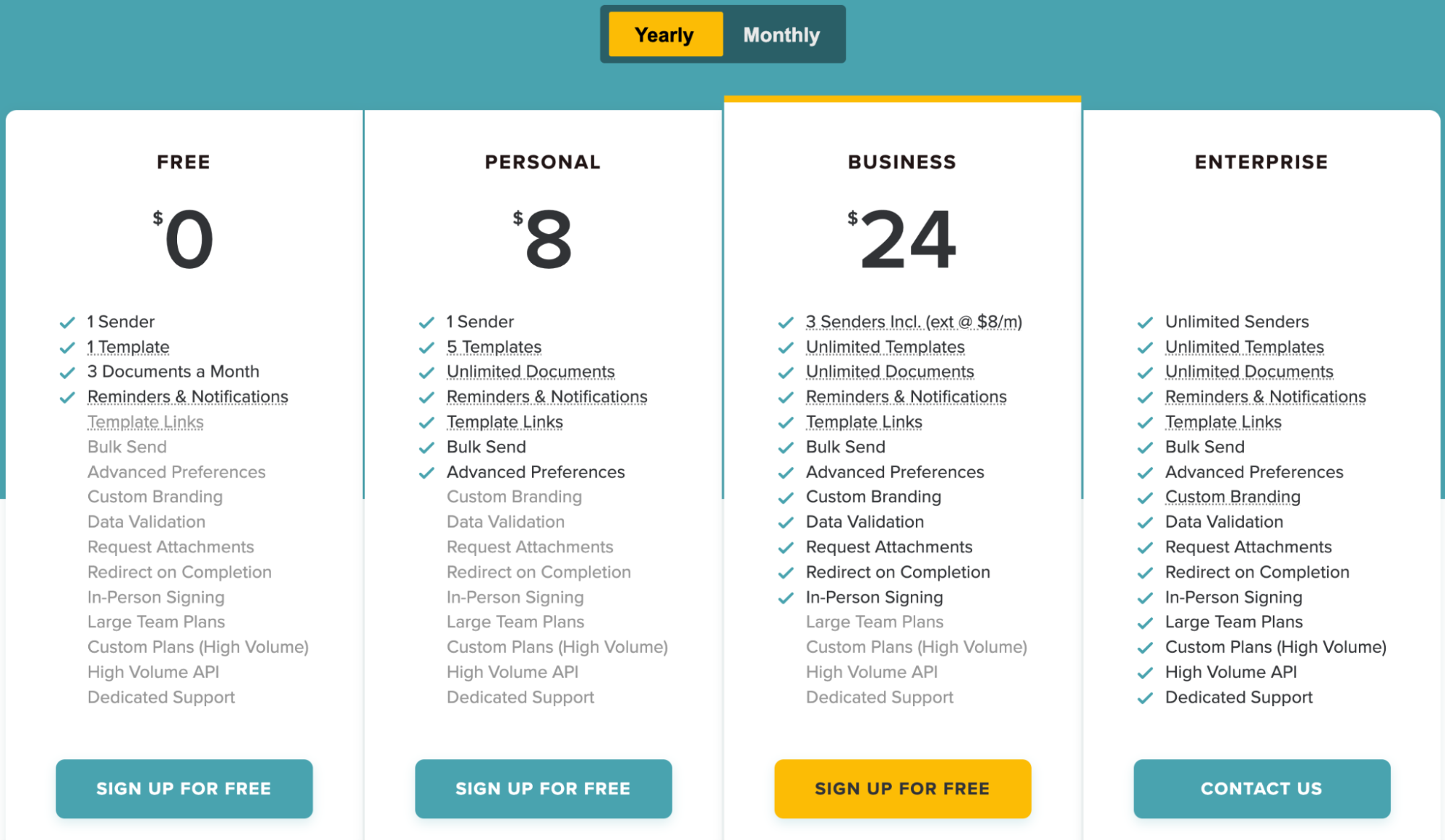 Here Are Our Top 7 HelloSign Alternatives for 2023
