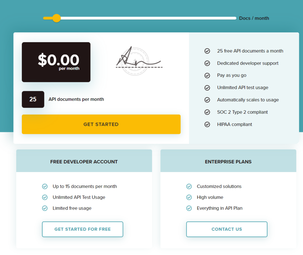 SignWell API Pricing