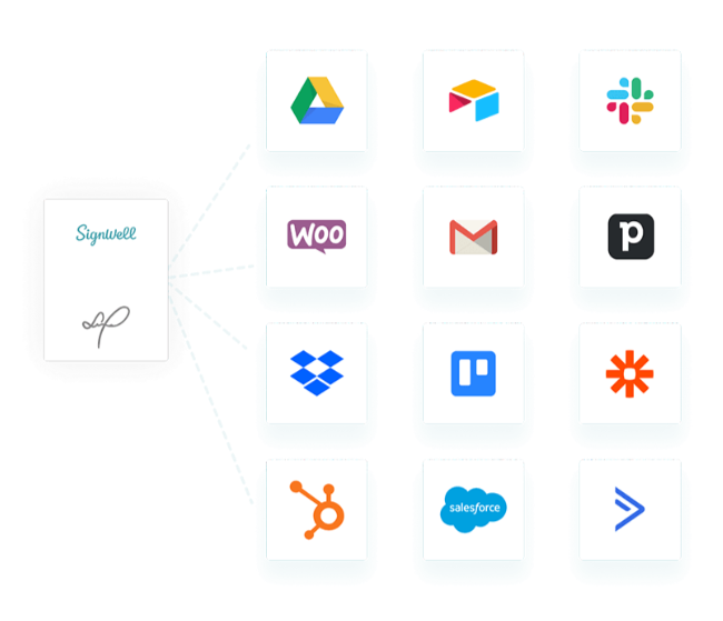 SignWell Easy Integration