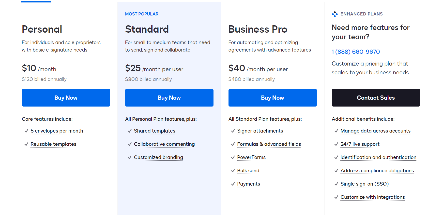 DocuSign Pricing