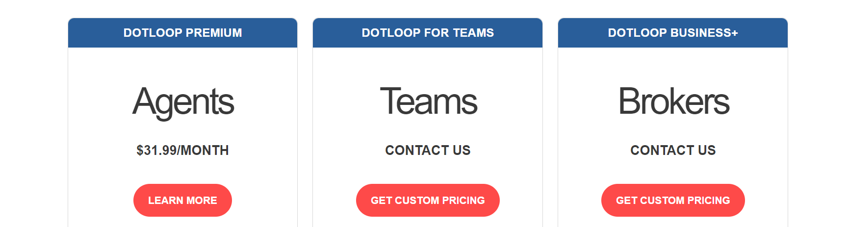 Dotloop Pricing