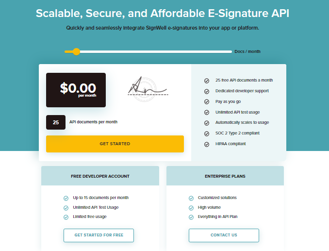 SignWell API Pricing