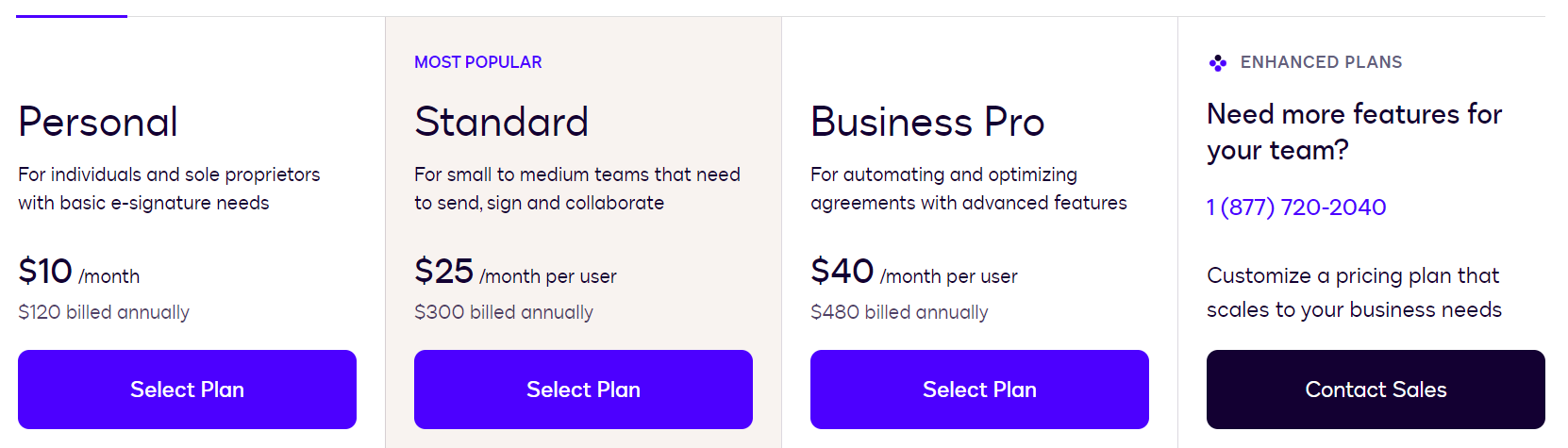 DocuSign E-Signature Pricing