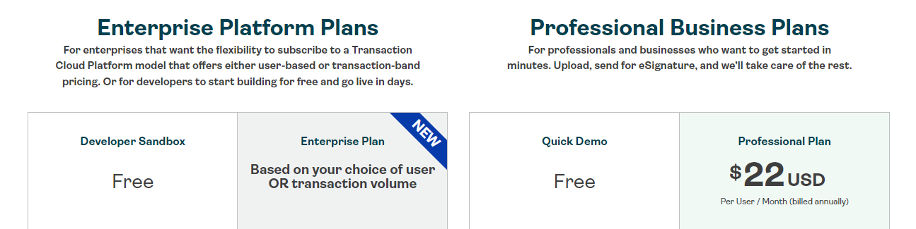 OneSpan Sign Pricing