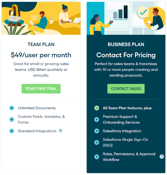 pandadoc alternatives