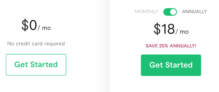 pandadoc alternatives