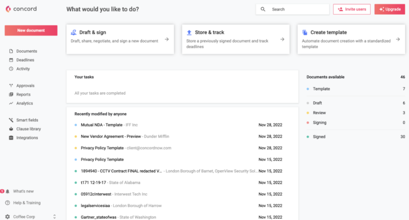 pandadoc alternatives