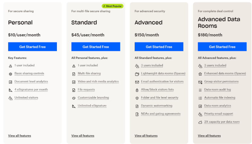 docusign alternatives