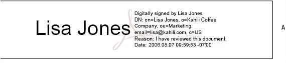 Digital Signatures