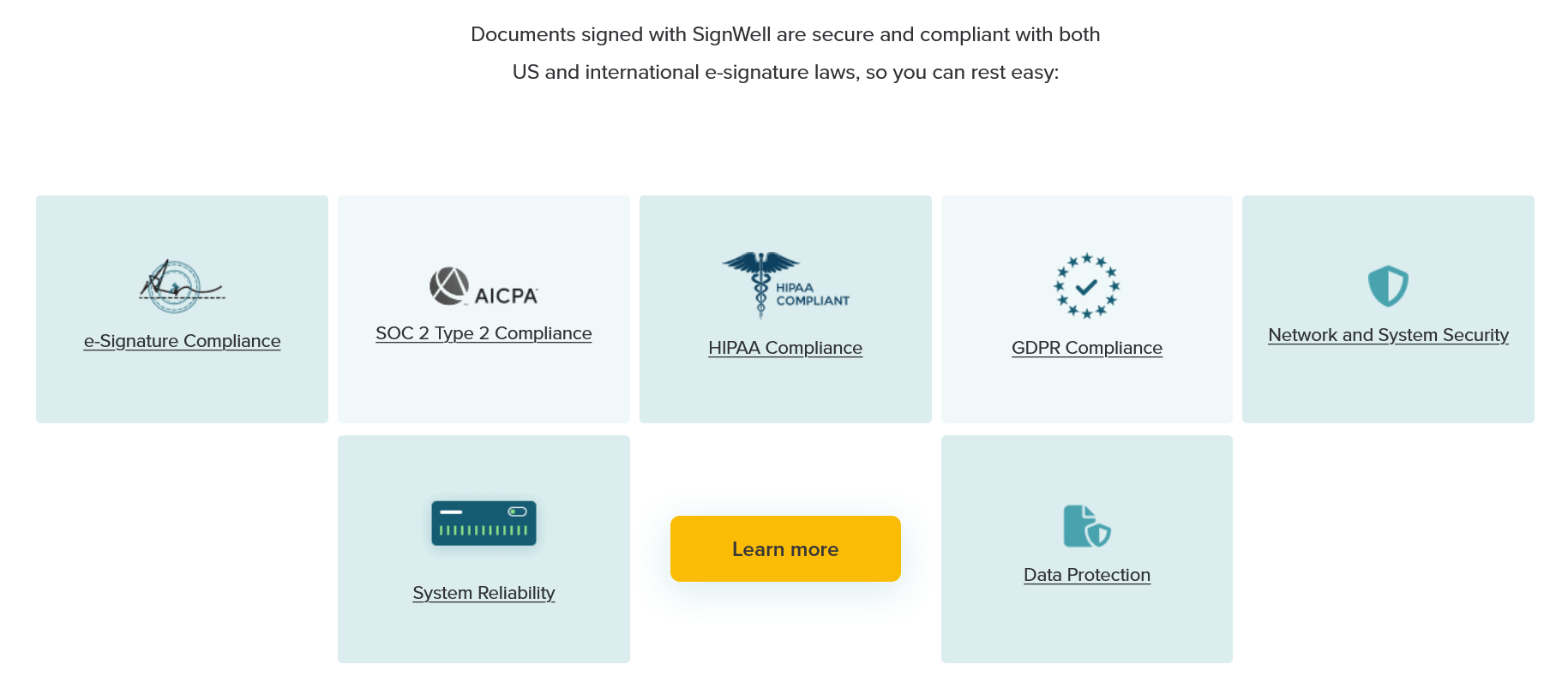 SignWell Esignature Security