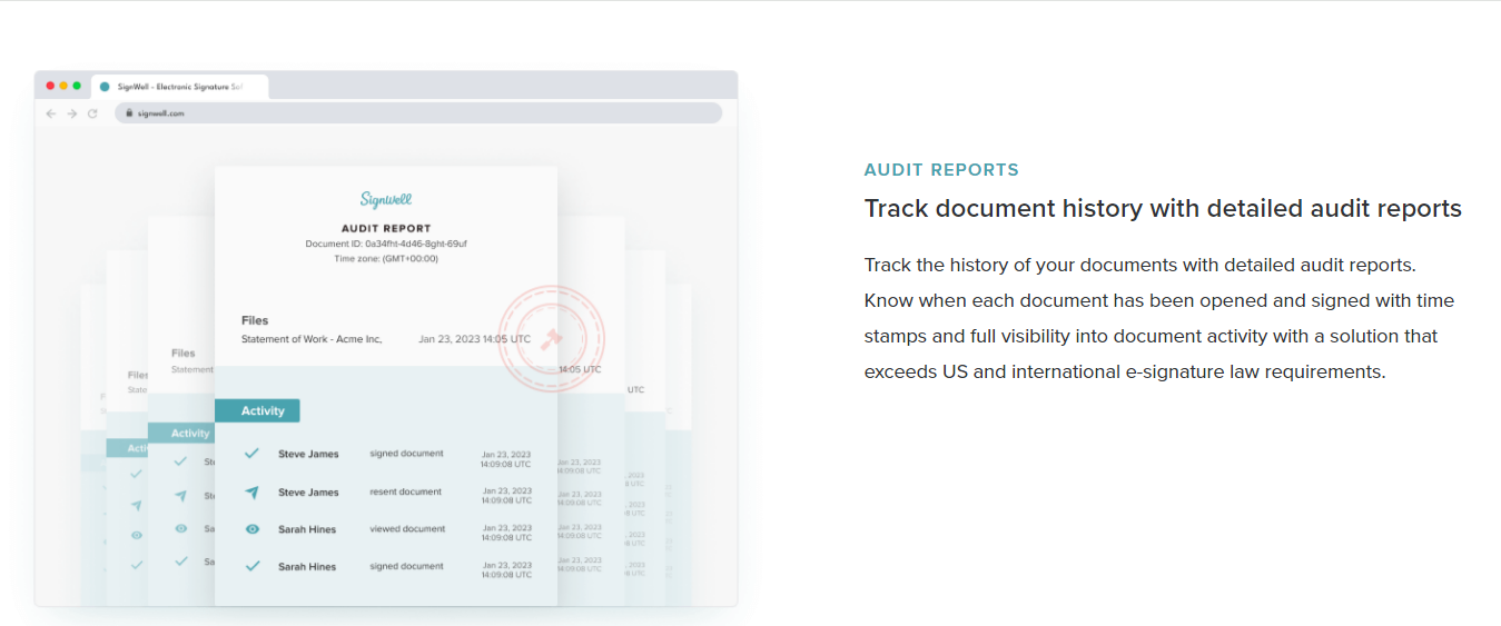 signwell audit report