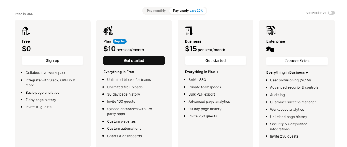 notion pricing