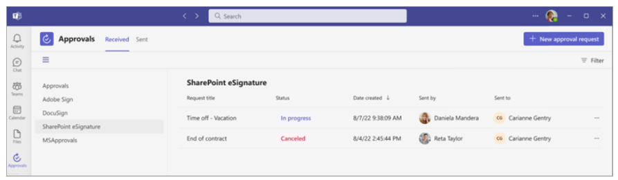 sharepoint esignature