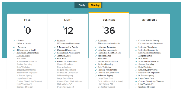 SignWell Pricing 2026