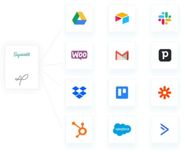 docusign alternatives